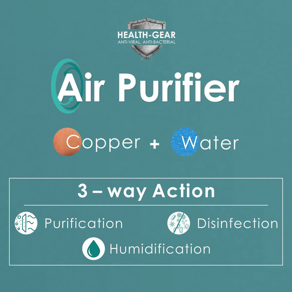 Air Purifier with Anti-bacterial Copper Filter and Water Wash Technology, 65 W, Removes Pollutants & Micro Allergens, Large Coverage Area of 250 sq.ft