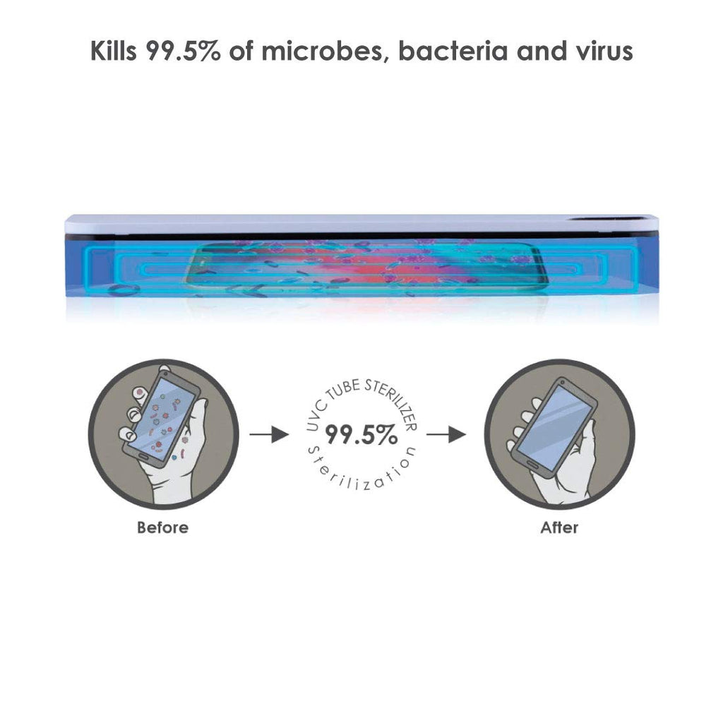 Mobile Phone Sterilizer, 9W