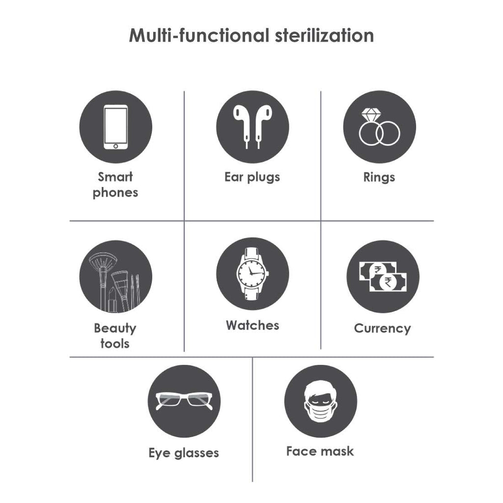 Mobile Phone Sterilizer, 9W