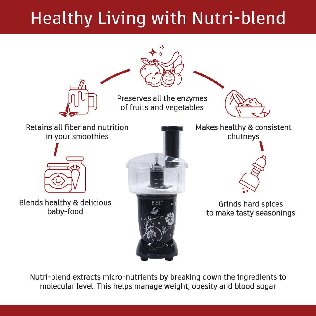 Nutri-blend BOLT-600W Mixer With Food Processor & Atta Kneader, Stronger & Swifter With Sipper Lid, 22000RPM 100% Full Copper Motor, 4 Unbreakable Jars, Sharper Steel Blades, 2 Yrs Warranty, Black, Recipe Book By Chef Sanjeev Kapoor