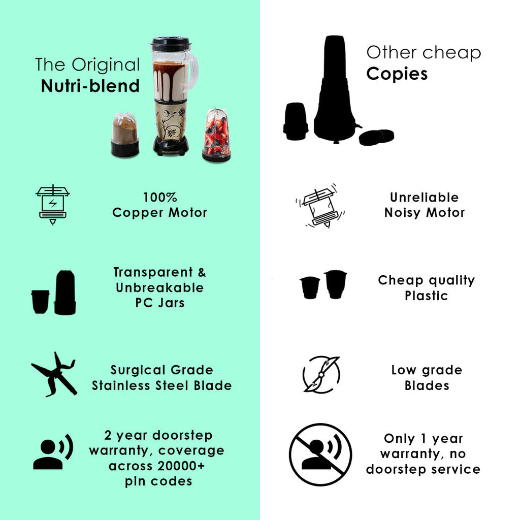 Nutri-blend Juicer, Mixer, Grinder, Blender & Smoothie Maker | 500W 22000 RPM 100% Full Copper Motor | Stainless steel Blades | 3 unbreakable jars | 2 Years warranty | Recipe book by Chef Sanjeev Kapoor | Champagne