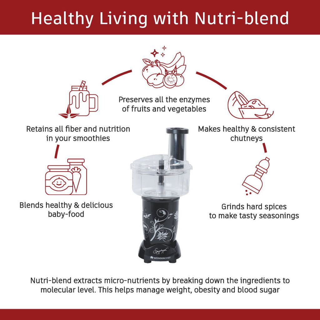 Nutri-blend Juicer, Mixer, Grinder, Smoothie Maker | Food Processor with Atta Kneader | 400W 22000 RPM 100% Full Copper Motor | SS Blades | 4 Unbreakable Jars | 2 Years Warranty | Recipe Book By Chef Sanjeev Kapoor | Black