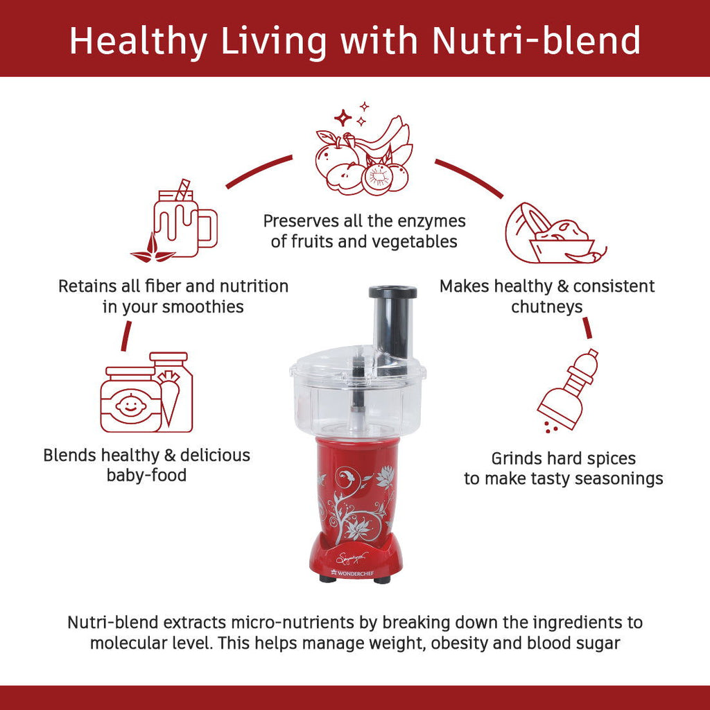 Nutri-blend Juicer, Mixer, Grinder, Smoothie Maker | Food Processor with Atta Kneader | 400W 22000 RPM 100% Full Copper Motor | SS Blades | 4 Unbreakable Jars | 2 Years Warranty | Recipe Book By Chef Sanjeev Kapoor | Red