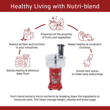 Load image into Gallery viewer, Nutri-blend Juicer, Mixer, Grinder, Smoothie Maker | Food Processor with Atta Kneader | 400W 22000 RPM 100% Full Copper Motor | SS Blades | 4 Unbreakable Jars | 2 Years Warranty | Recipe Book By Chef Sanjeev Kapoor | Red