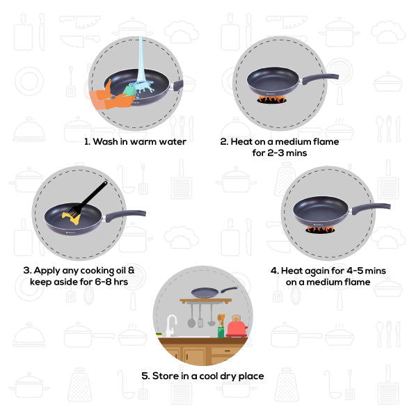 Platinum Plus Non-Stick Cookware Set of 4 | Kadhai with Glass Lid 24cm, Fry Pan 24cm & Dosa Tawa 25cm | Cool-Touch Bakelite Handle | Pure Grade Aluminium | PFOA Free | 1 Year Warranty | Black