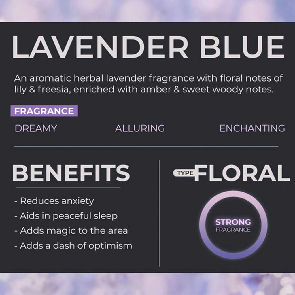 Rosemoore Scented Oil Lavender Blue 15 ml