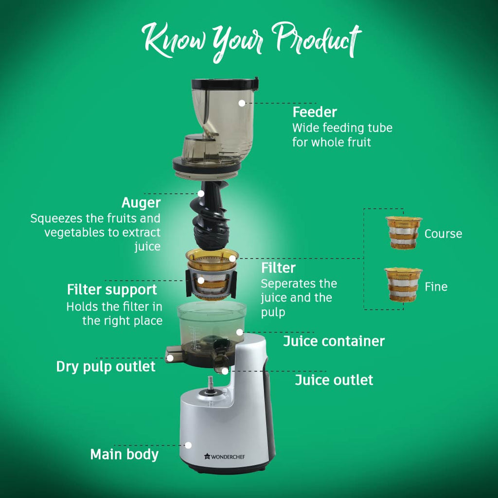 V6 Cold Press Slow Juicer,  Full Fruit, High Juice Yield, Powerful AC motor, Slow Squeezing Technology, 200W