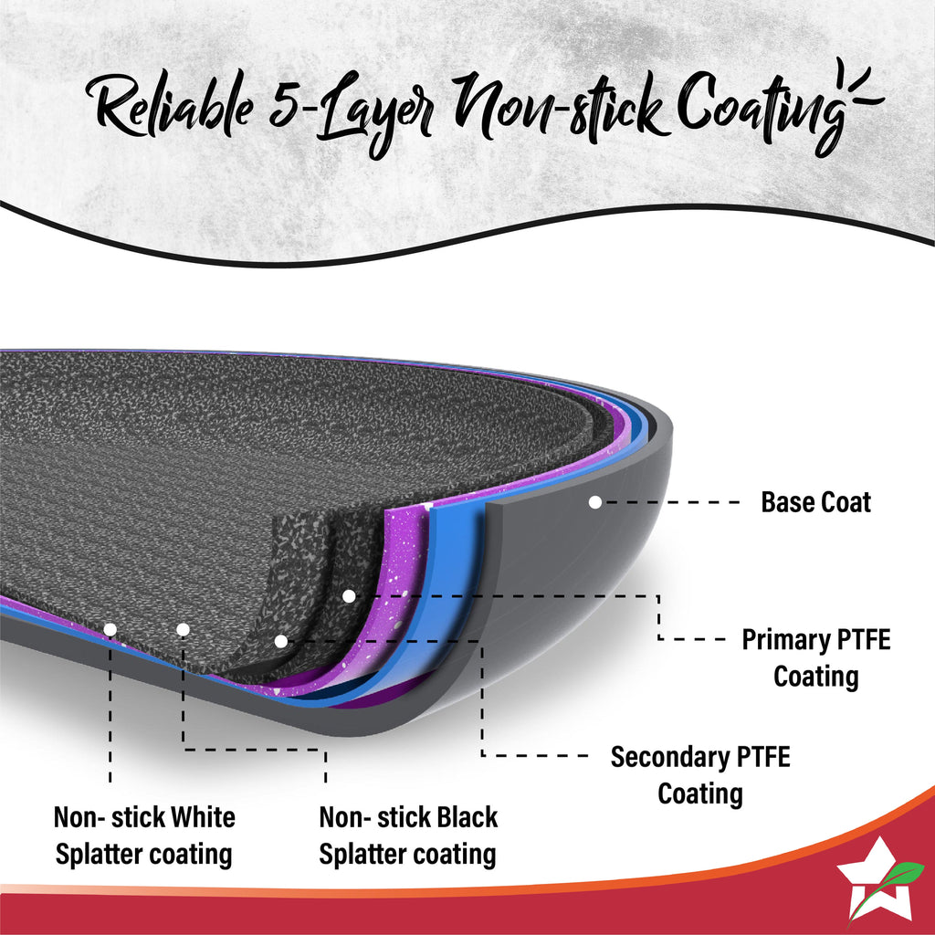 Graphite Frypan 24 cm, 3 Years Warranty