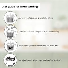 Load image into Gallery viewer, Vegetable Cleaner and Salad Spinner, Removes Excess Water and Pesticides, Cleans Vegetables Thoroughly, Use for Mixing Salad with Dressing, Food-grade Plastic, Transparent Body