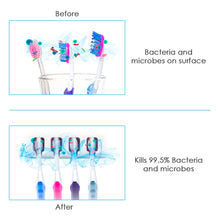 Load image into Gallery viewer, Ultra-Violet Toothbrush Sterilizer