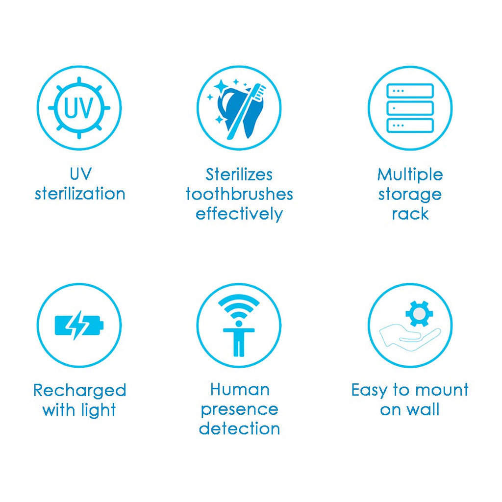 Ultra-Violet Toothbrush Sterilizer